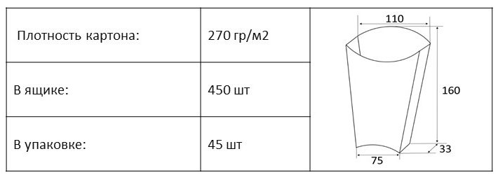 Упаковка Для Снеков “ XL” Чёрный – Крафт (75Х160) Без ламинации 450 Шт/Ящ