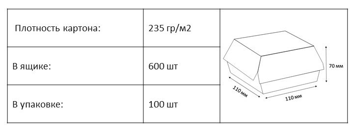 Коробка для гамбургеров. Без ламинации Крафт – Белая 600 шт/ящ
