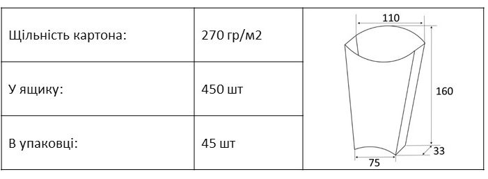 Упаковка Для Снеків “XL”  Білий (75х160) Без ламінації 450 Шт/Ящ