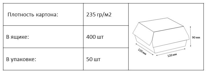 Коробка для гамбургеров. 120*120*90 Без ламинации Крафт – Белая 400 шт/ящ