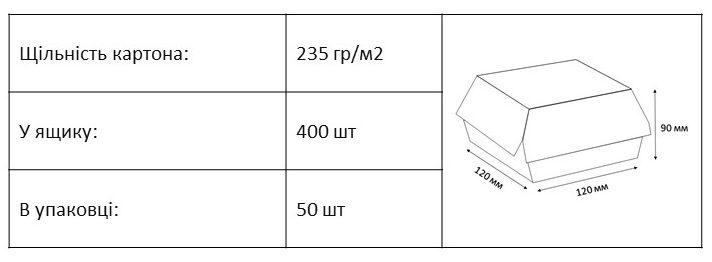 Коробка для гамбургерів. 120*120*90 Без ламінації Крафт – Біла 400 шт/ящ