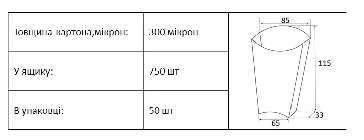 Упаковка для снеків "М" (65х115)  750 шт/ящ