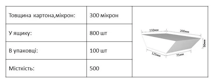 Тарілка човник 500 СМ³ "клеєна". Крафт без ламінації. 800 шт/ящ