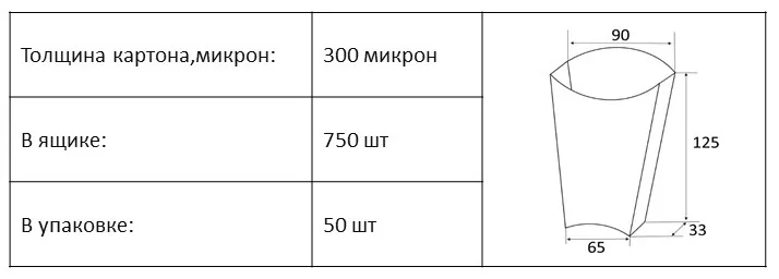 Упаковка Для Снеков “L” 750 Шт/Ящ